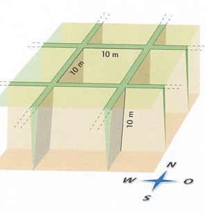 Benker Grid